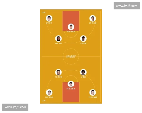CBA山西对阵上海直播看点解析强强对话谁能笑到最后赛前预测与焦点球员